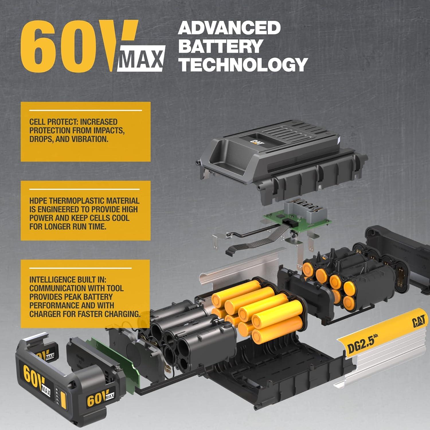 Soplador de Hojas CAT DG650 60V 700 CFM Inalámbrico
