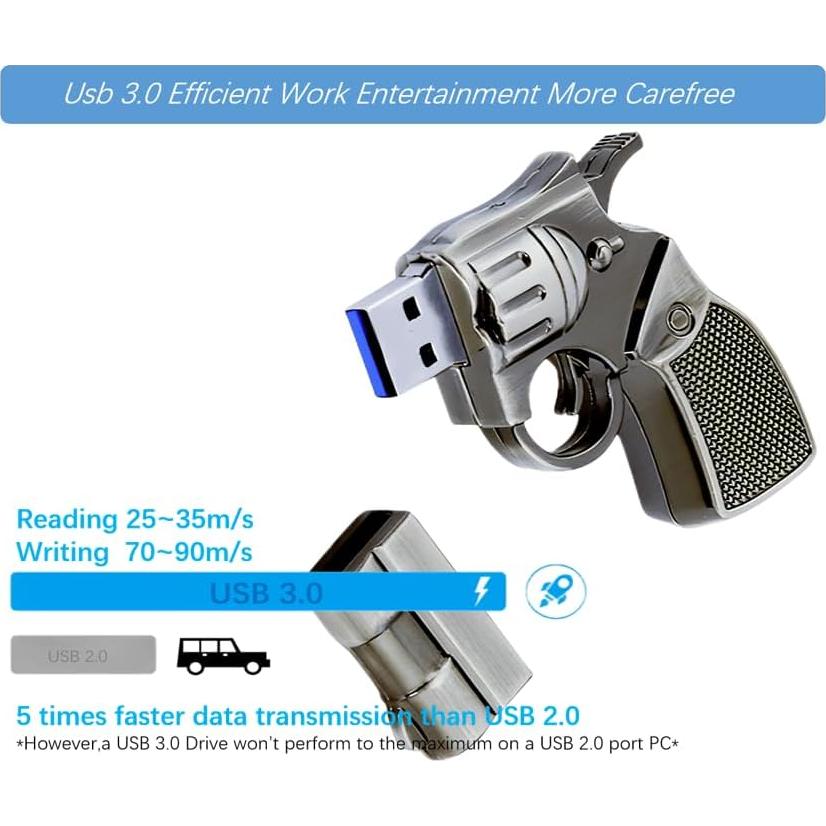 Unidad Flash USB 3.0 64GB Revólver Metal Livid