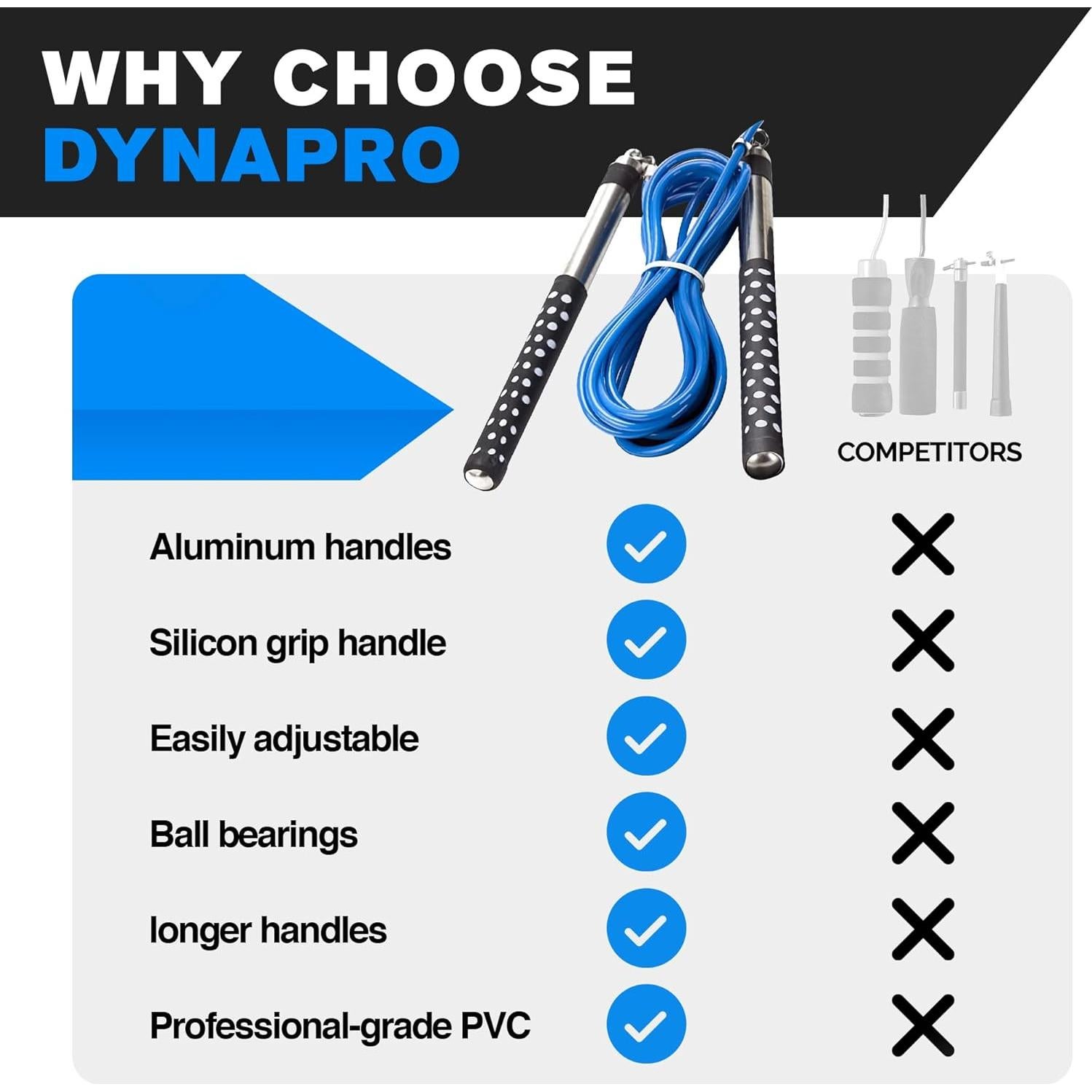 Cuerda de Salto DYNAPRO Ajustable para Boxeo y Freestyle