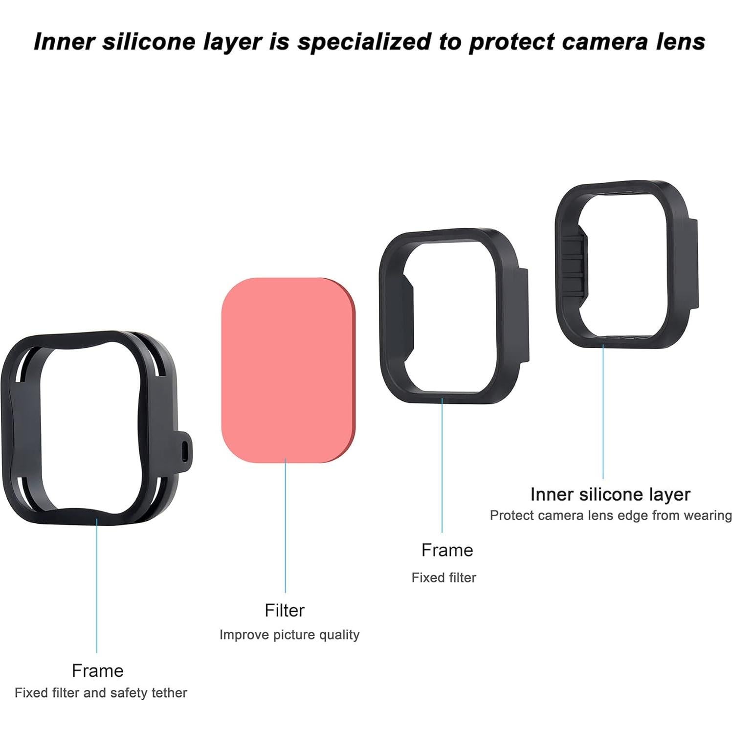 Filtro Subacuático YALLSAME para GoPro HERO 7 6 5 - 2 Piezas