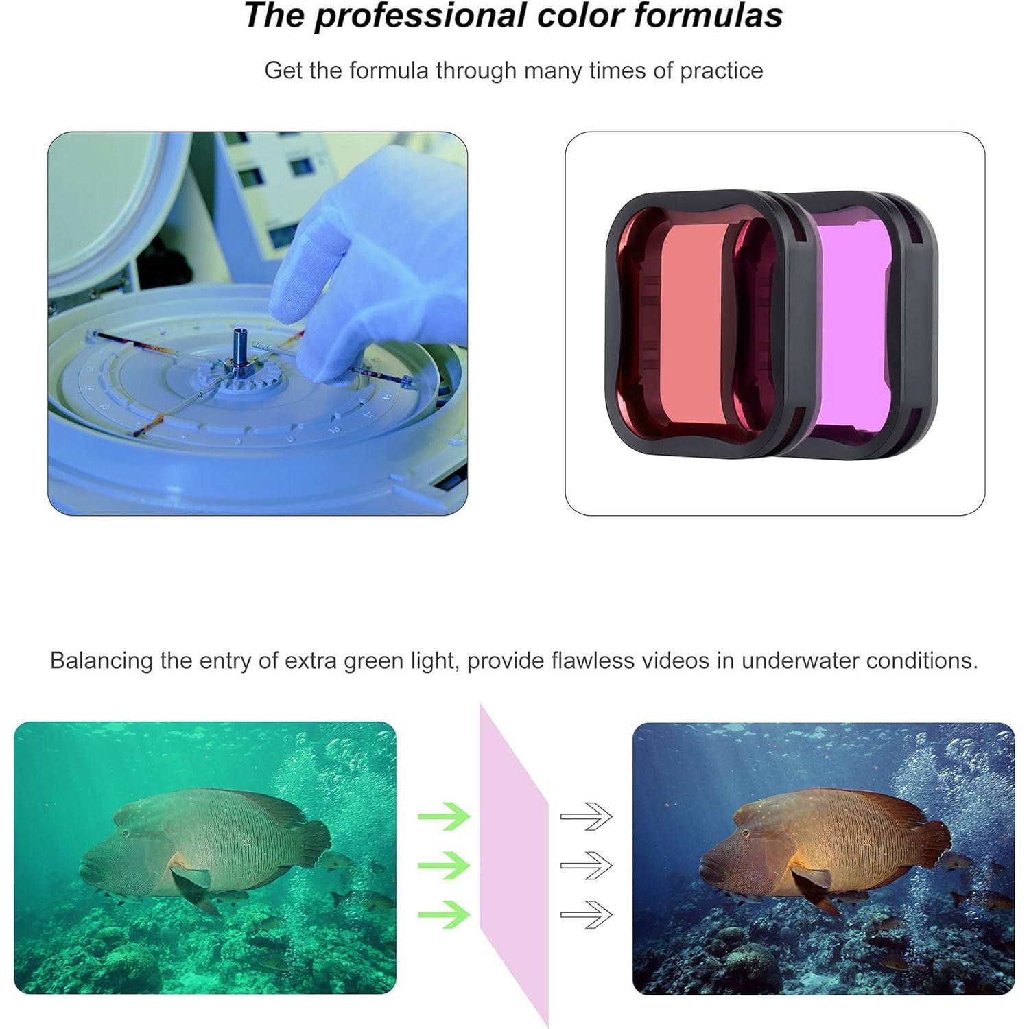 Filtro Subacuático YALLSAME para GoPro HERO 7 6 5 - 2 Piezas