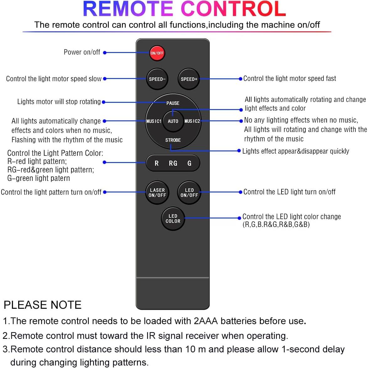 Luces de Fiesta Estroboscópicas SPOOBOOLA con Control Remoto