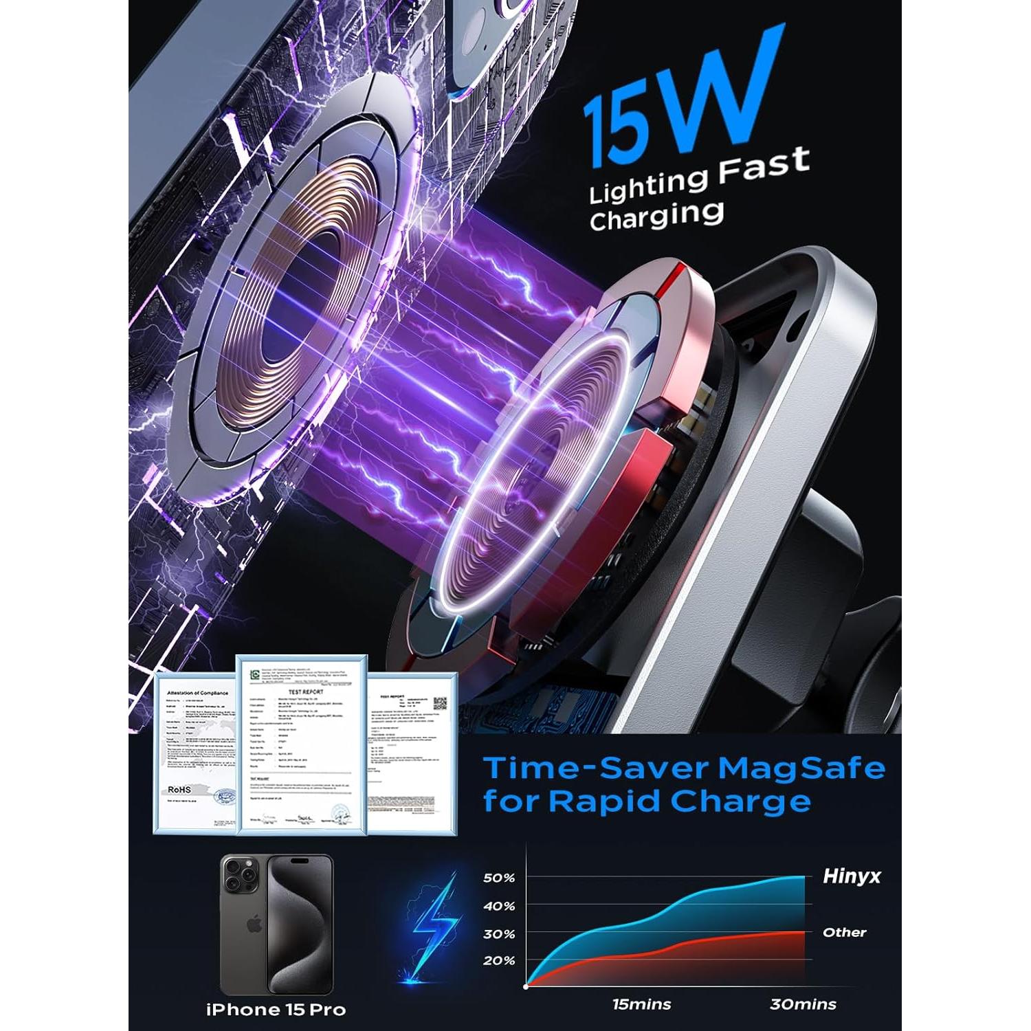 Cargador de coche Hinyx MagSafe 15W inalámbrico magnético