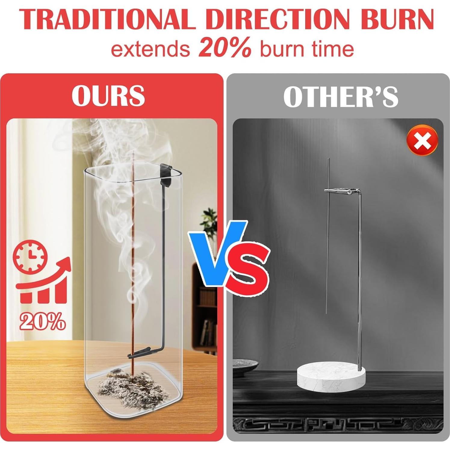 Soporte de Incienso NAKBINX con Recogedor de Vidrio 20.3x6.1cm