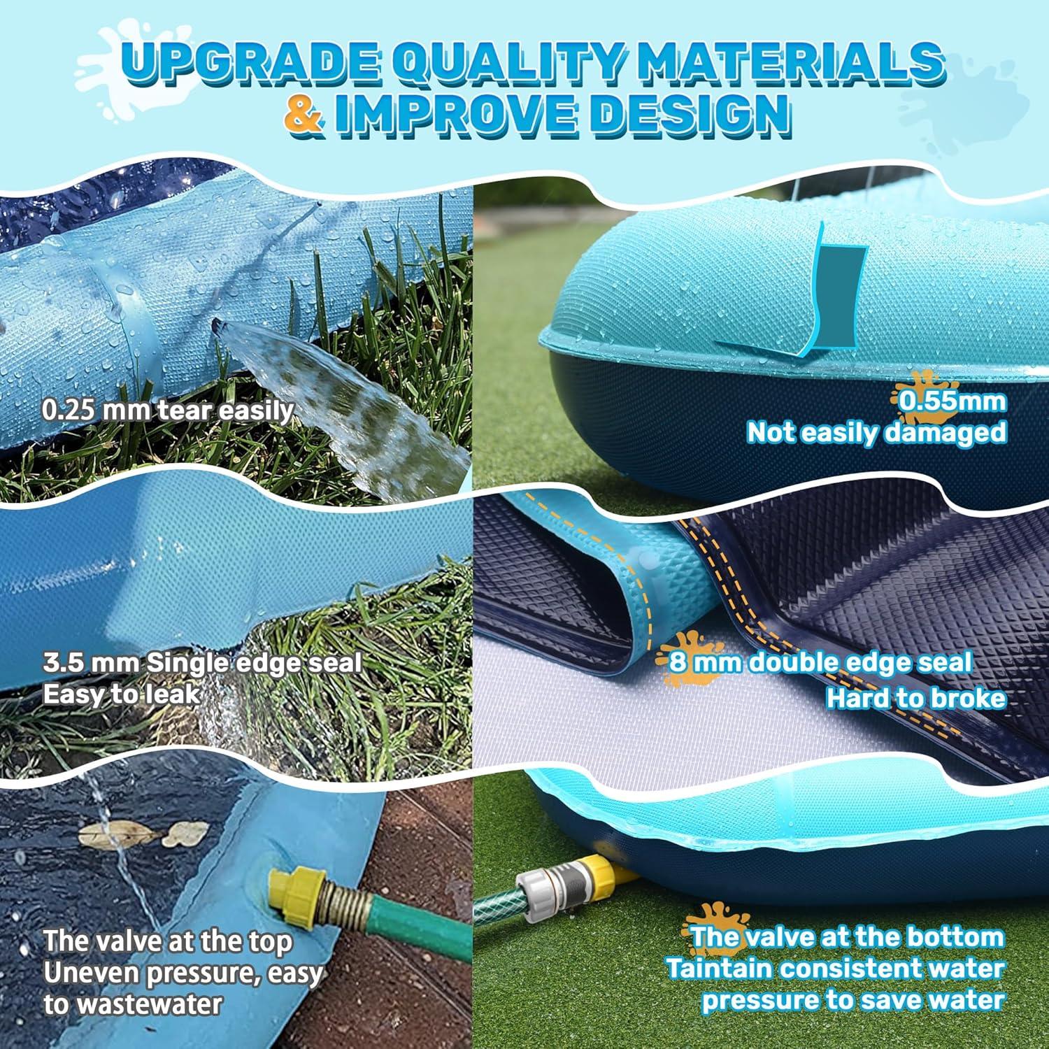 Almohadilla de Salpicaduras Bilibara 87'' Antideslizante para Perros y Niños