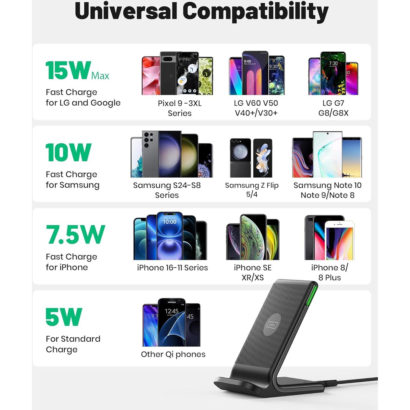 Cargador Inalámbrico INIU 15W con Luz Adaptativa Negro