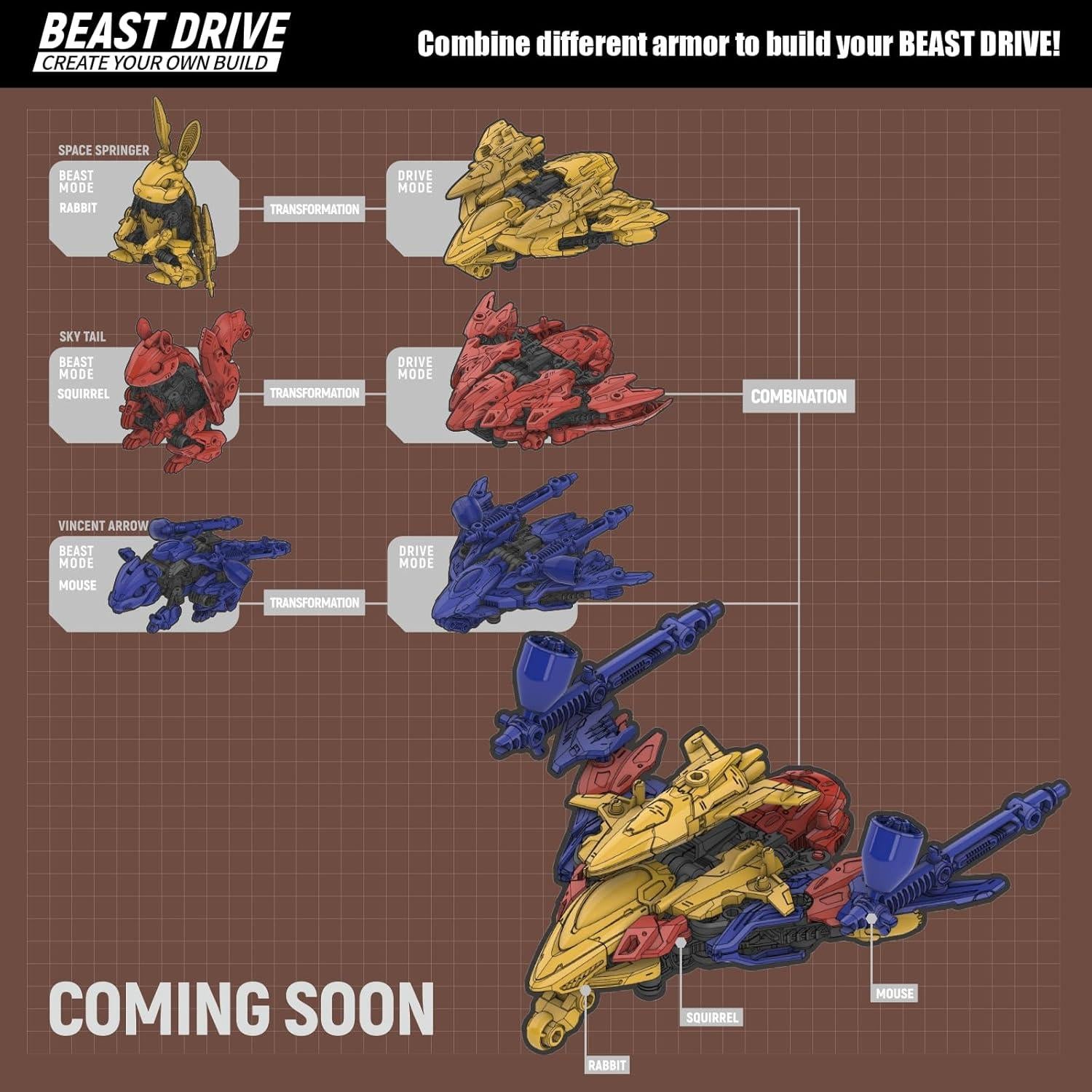 Juguete de Deformación 52TOYS BD-08 Cola de Cielo 11 cm