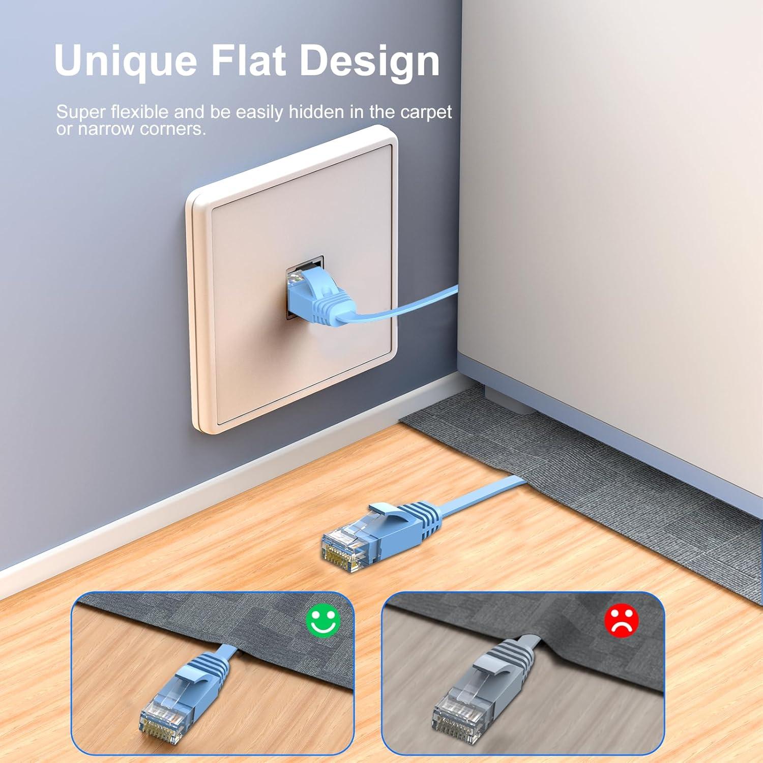 Cable Ethernet Cat6 Plano Azul 0.30m - 10 Paquete CableGeeker