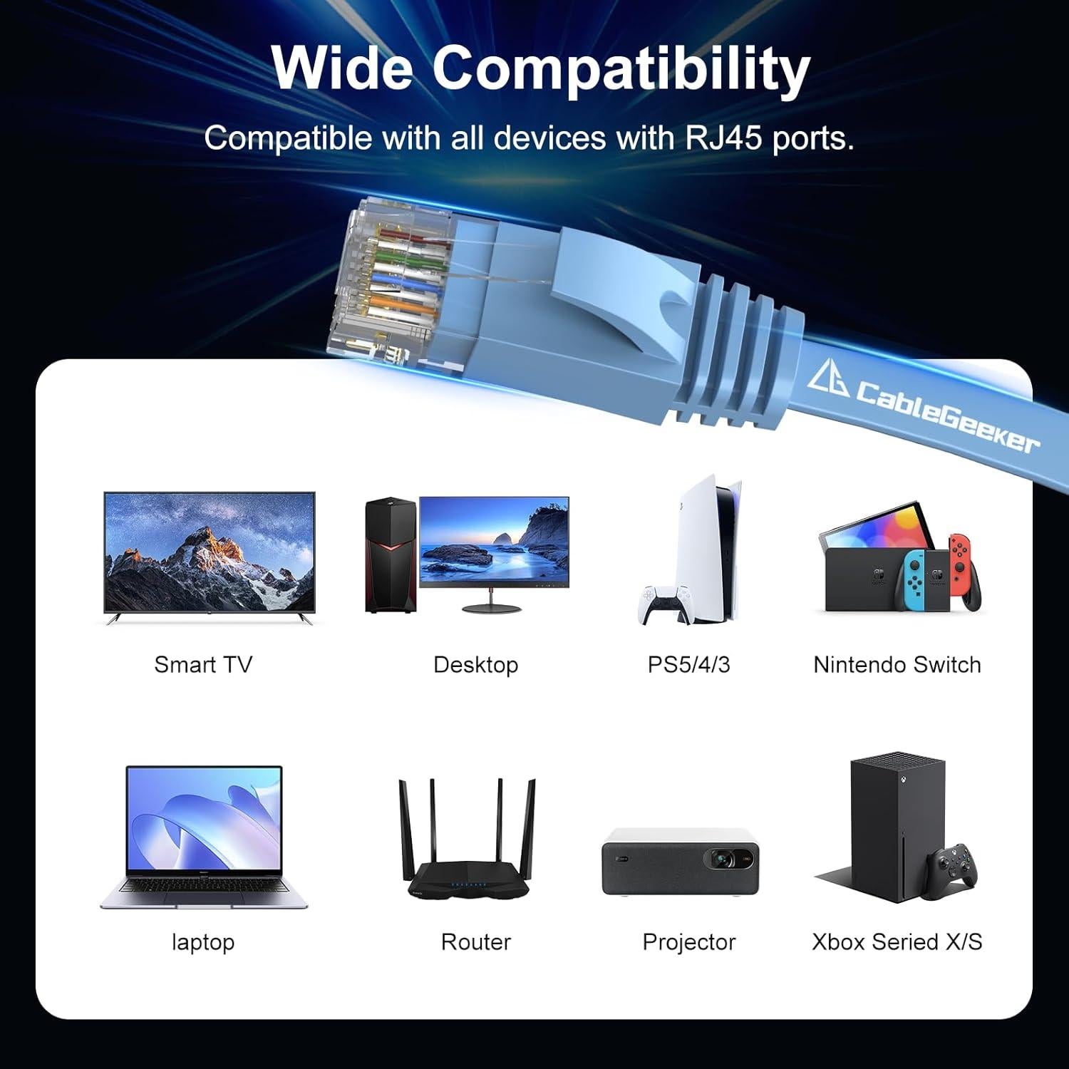 Cable Ethernet Cat6 Plano Azul 0.30m - 10 Paquete CableGeeker