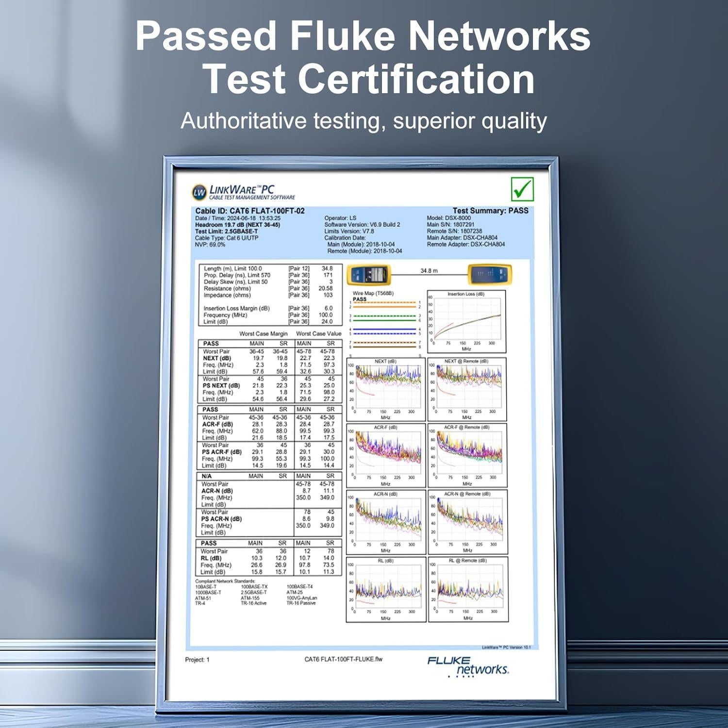 Cable Ethernet Cat6 Plano Azul 0.30m - 10 Paquete CableGeeker