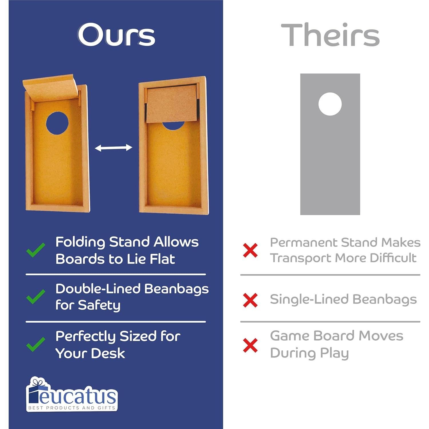 Conjunto de Cornhole de Escritorio Eucatus - 2 Tableros y 8 Bolsas