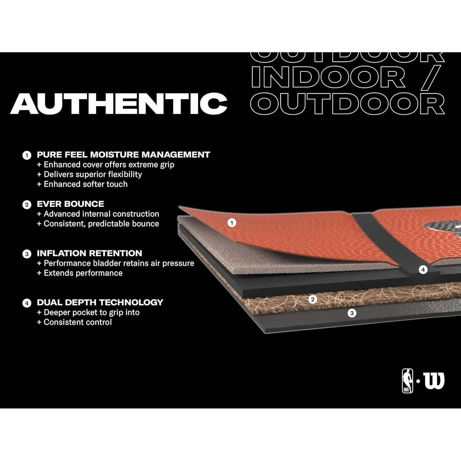 Balón de Baloncesto WILSON NBA Auténtico Interior/Exterior