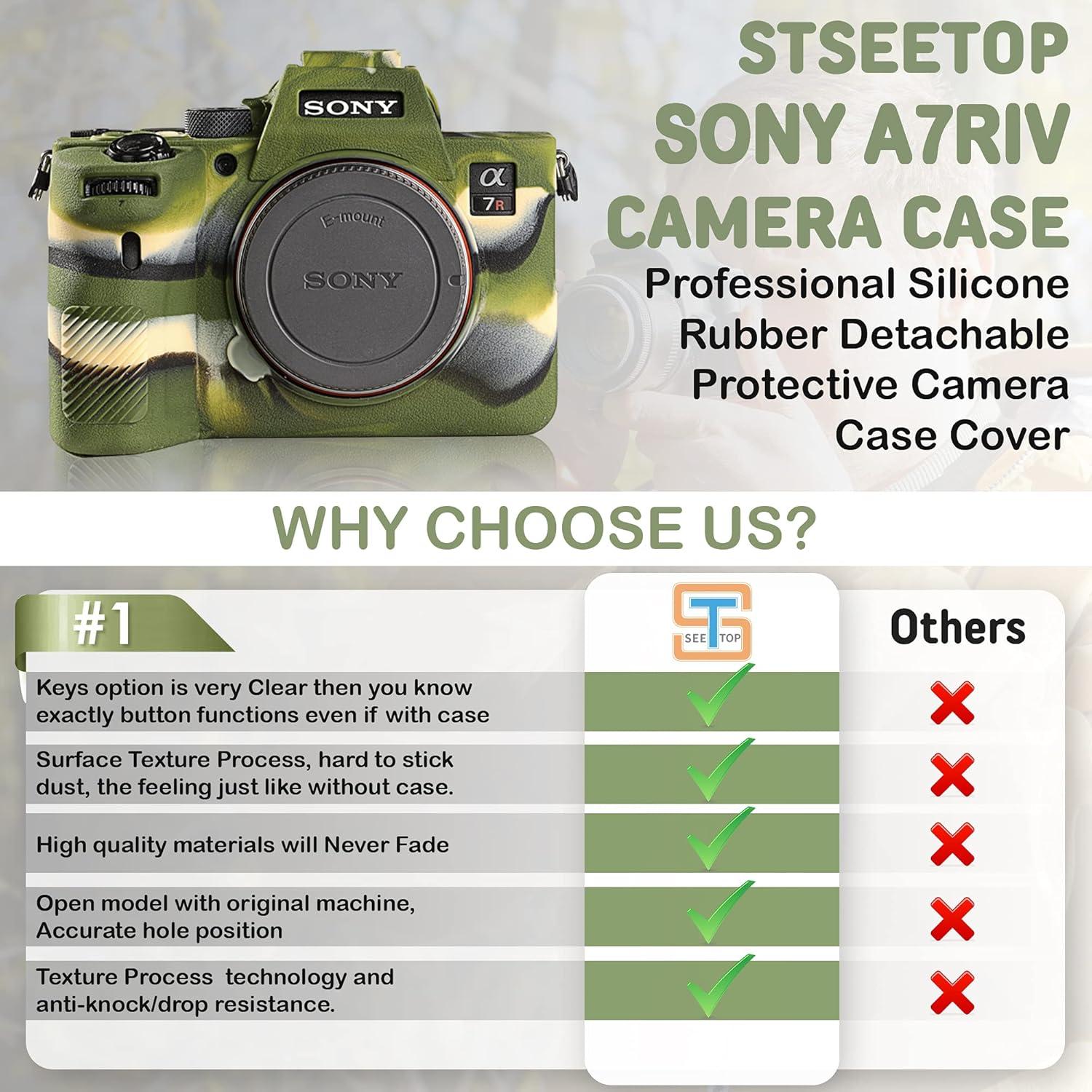 Funda de Silicona STSEETOP para Cámara Sony A7RIV A7R4 Verde Militar