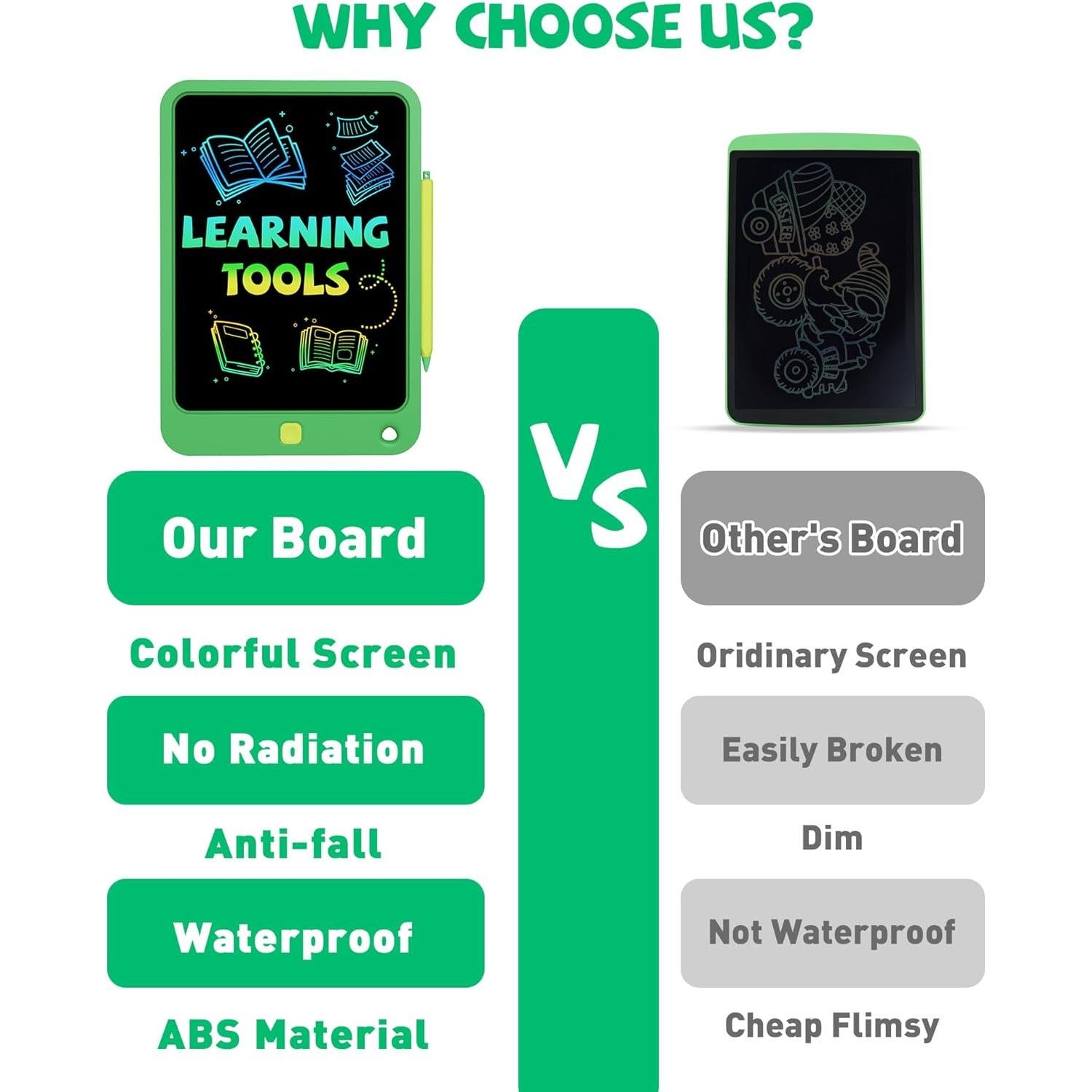 Tableta de Escritura LCD KOKODI 10" Verde para Niños