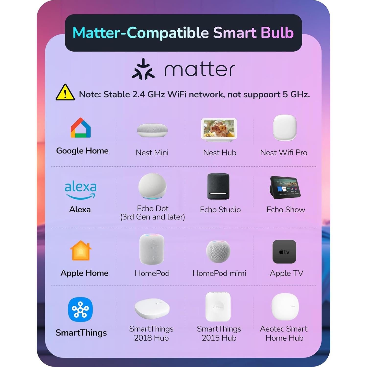 Bombillas Inteligentes EDISHINE Matter RGBTW 9W 800LM 2PCS