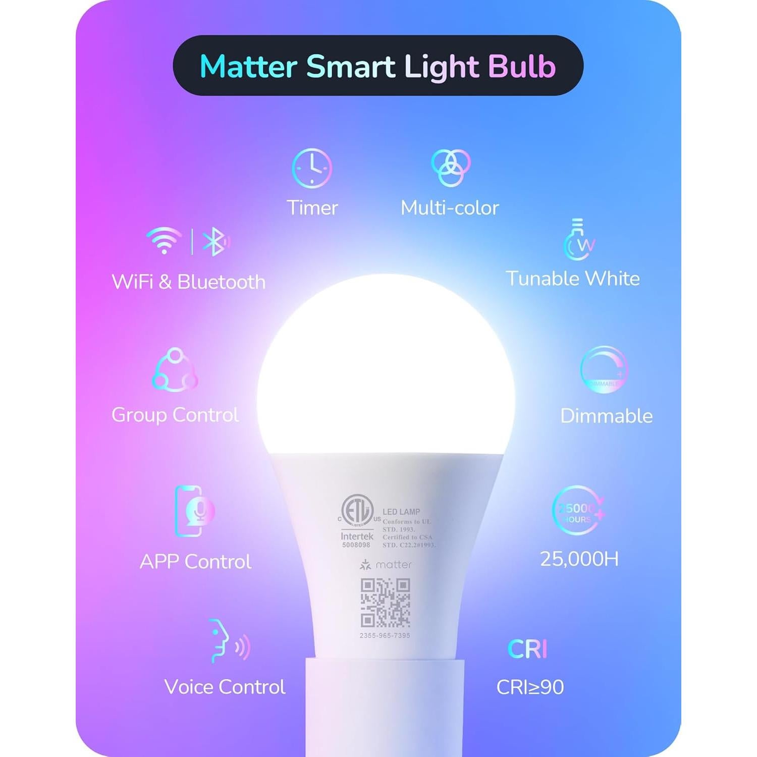 Bombillas Inteligentes EDISHINE Matter RGBTW 9W 800LM 2PCS