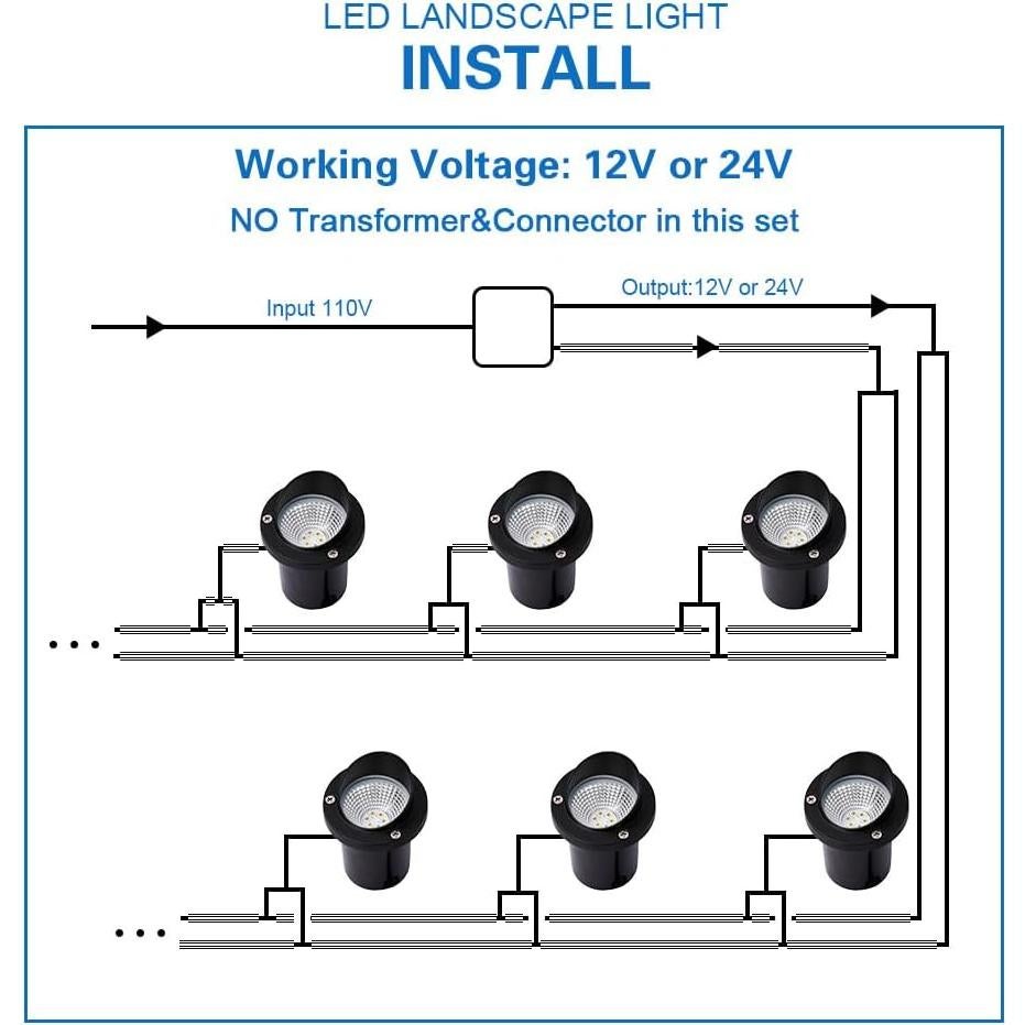 Luces de Jardín EAGLOD RGB 10W Impermeables 4 Paquete