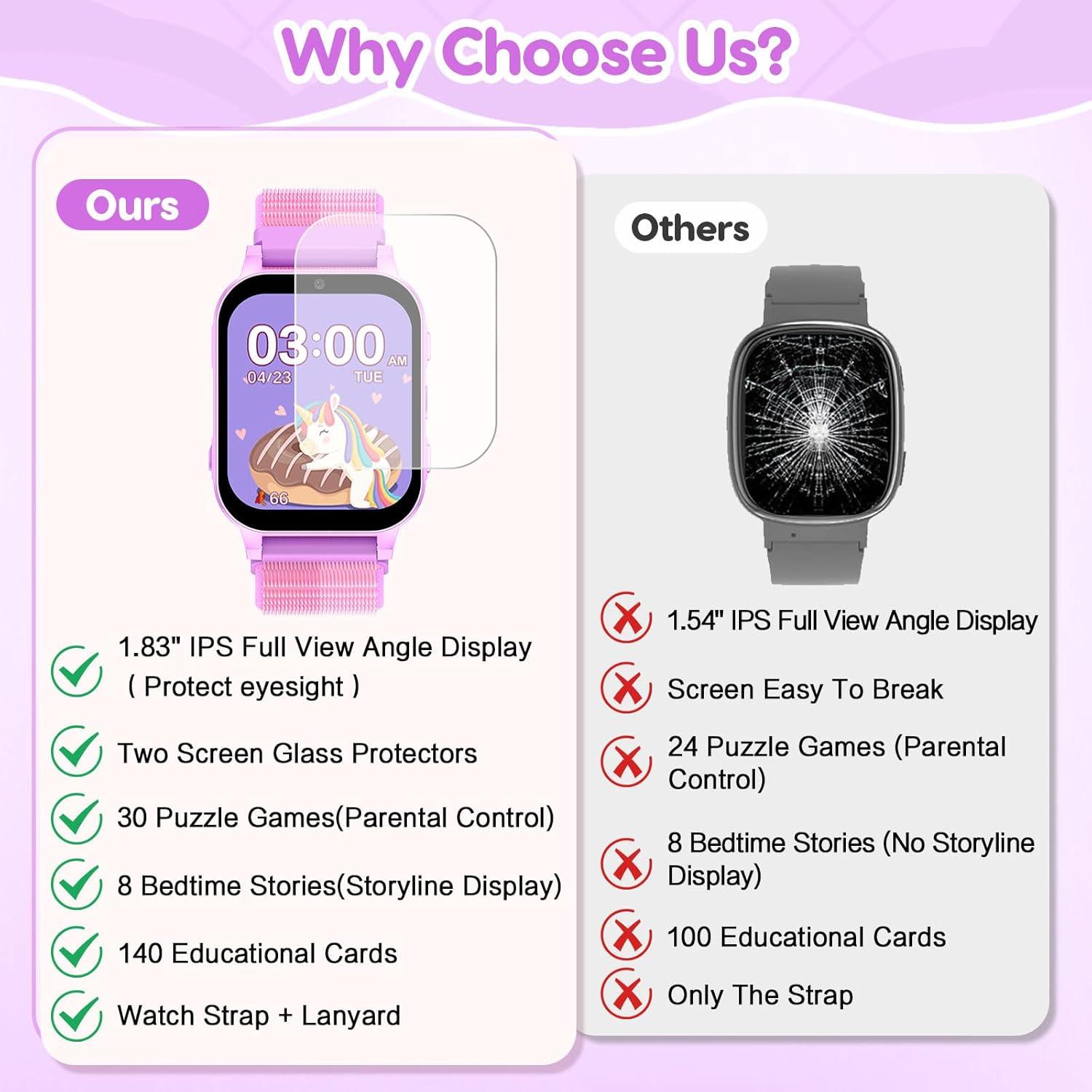 Reloj Inteligente para Niños CJC N52 - Pantalla Táctil HD 1.83"