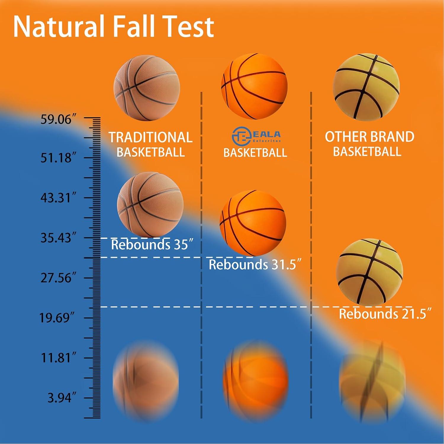 Balón de Baloncesto Silencioso Ealacritas No.5 Espuma 21 cm