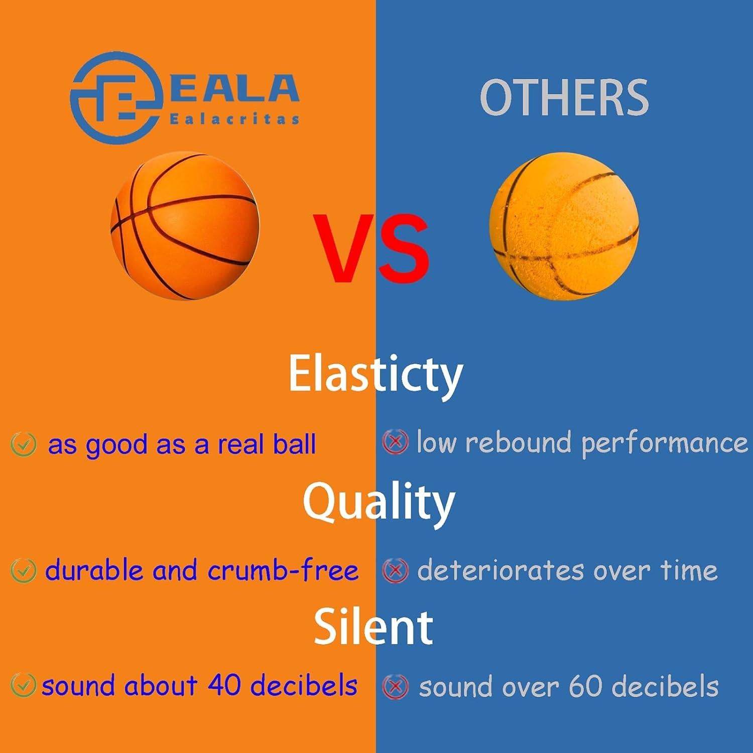 Balón de Baloncesto Silencioso Ealacritas No.5 Espuma 21 cm