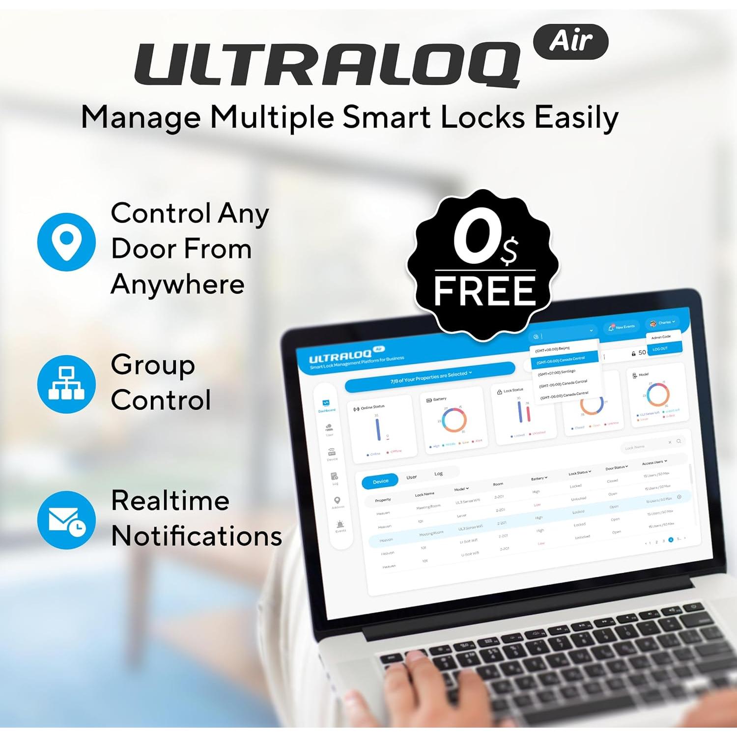 Cerradura Inteligente ULTRALOQ Latch 5 WiFi Huella Dactilar