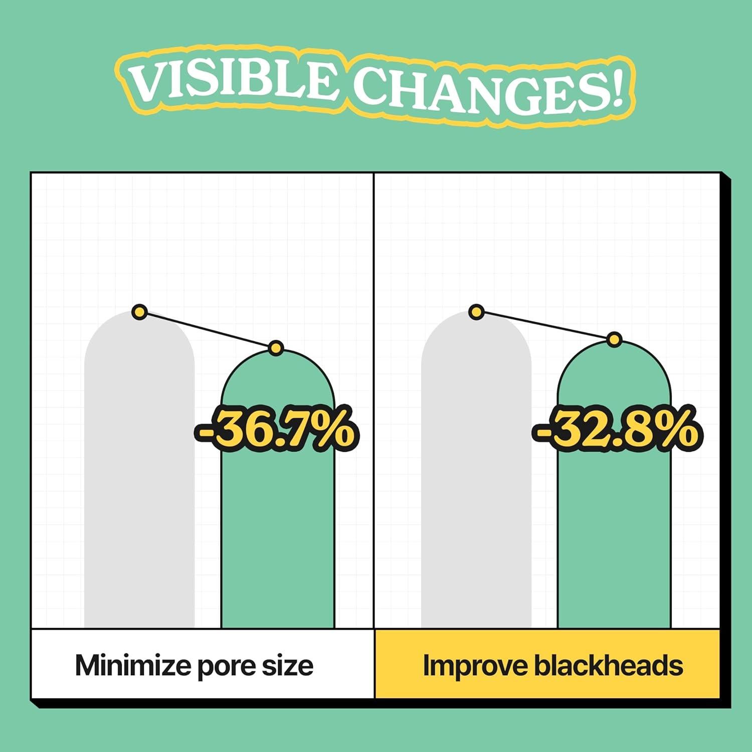 Suero Facial Vividraw Vinagre de Manzana 40ml - Cierre de Poros