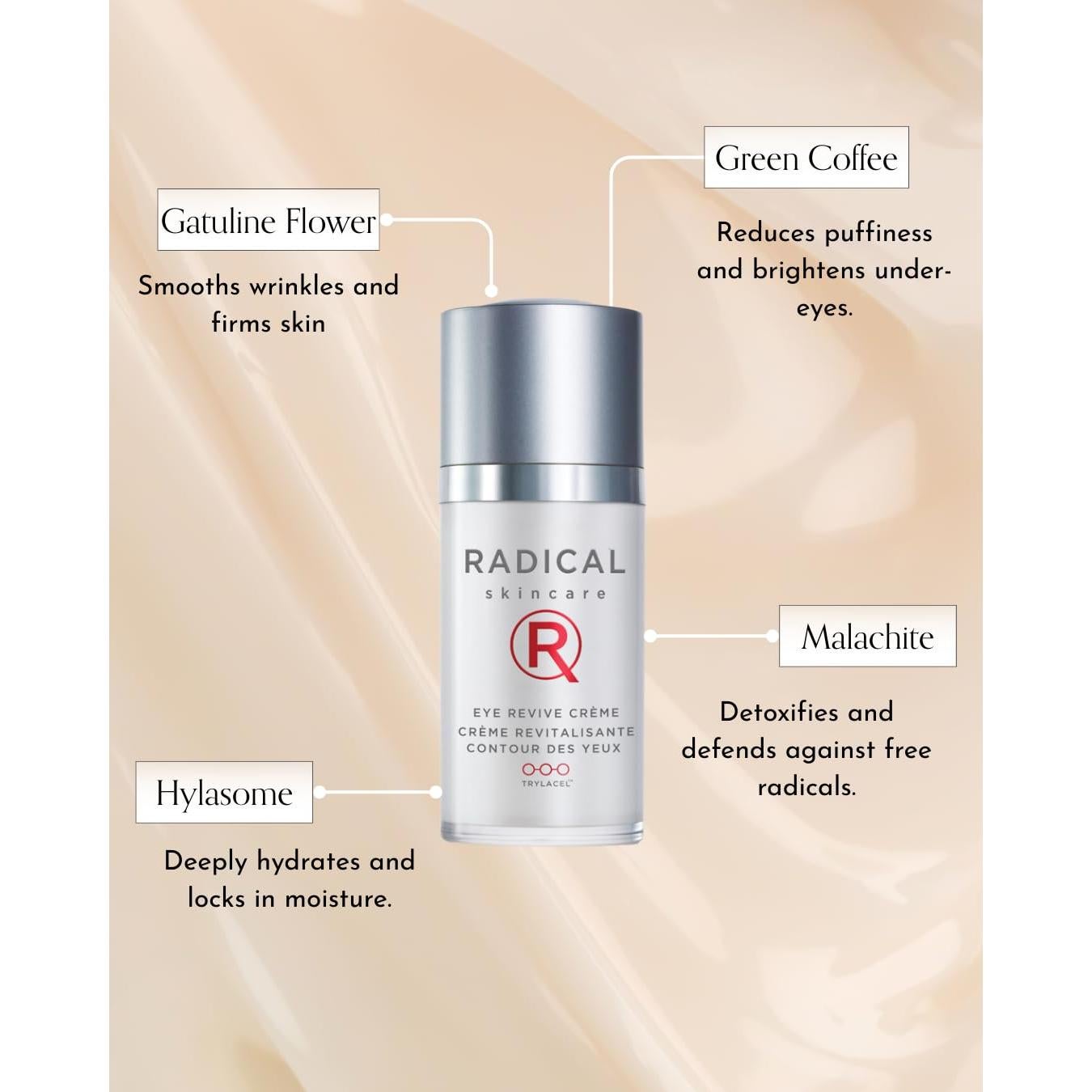 Crema Revive Ojos Radical Skincare 14.79 ml Antienvejecimiento