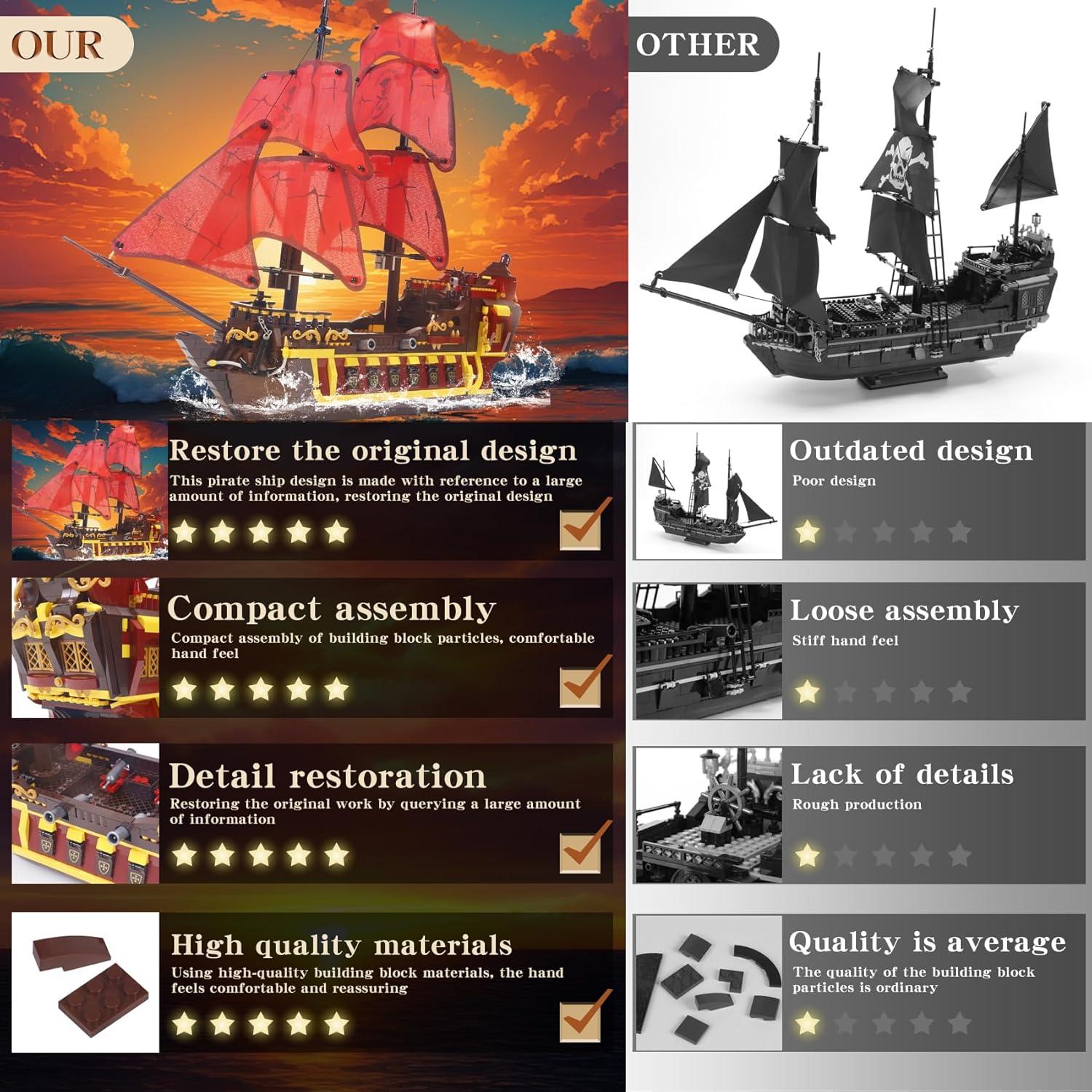 Barco Pirata Rojo Bibilock 1427 Piezas Construcción 6+