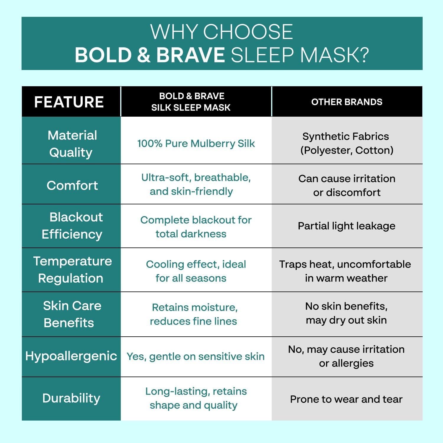 Máscara de Sueño 100% Seda Morera Bold & Brave - Rosa Claro