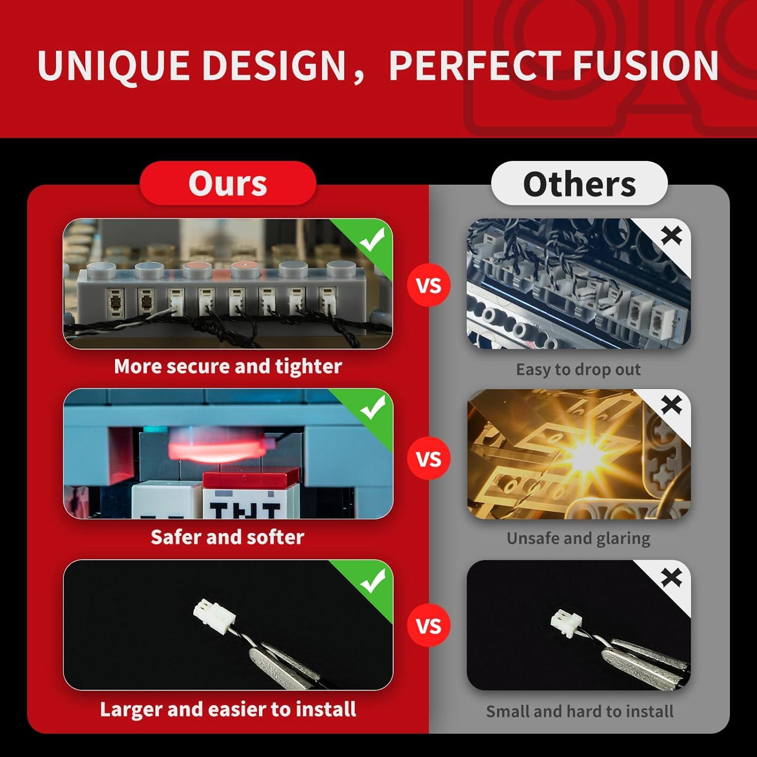 Kit de Luz LED BRIKSMAX para Lego 21246 - La Batalla del Profundo Oscuro