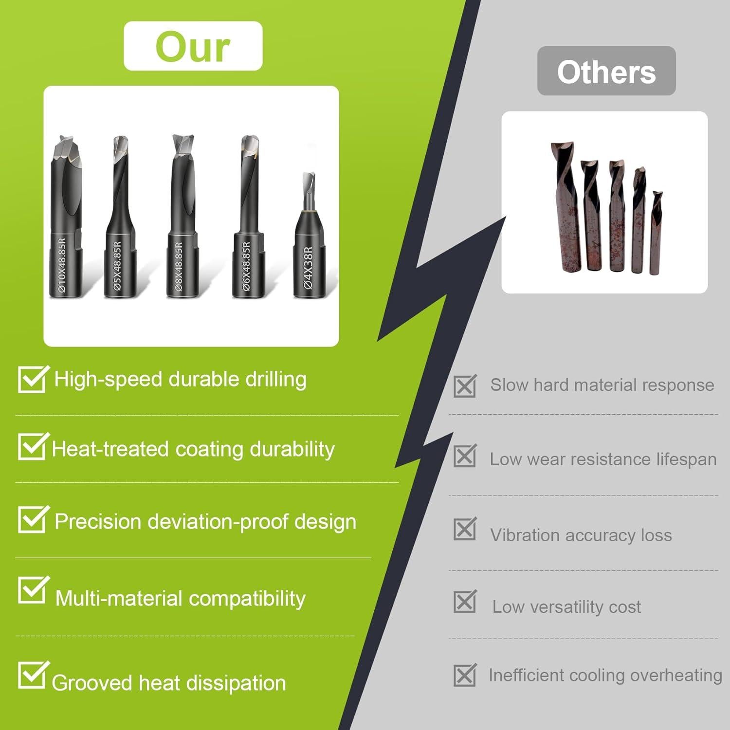 Juego de Puntas de Dominó ZSUCC Carburo Sólido 4-10mm