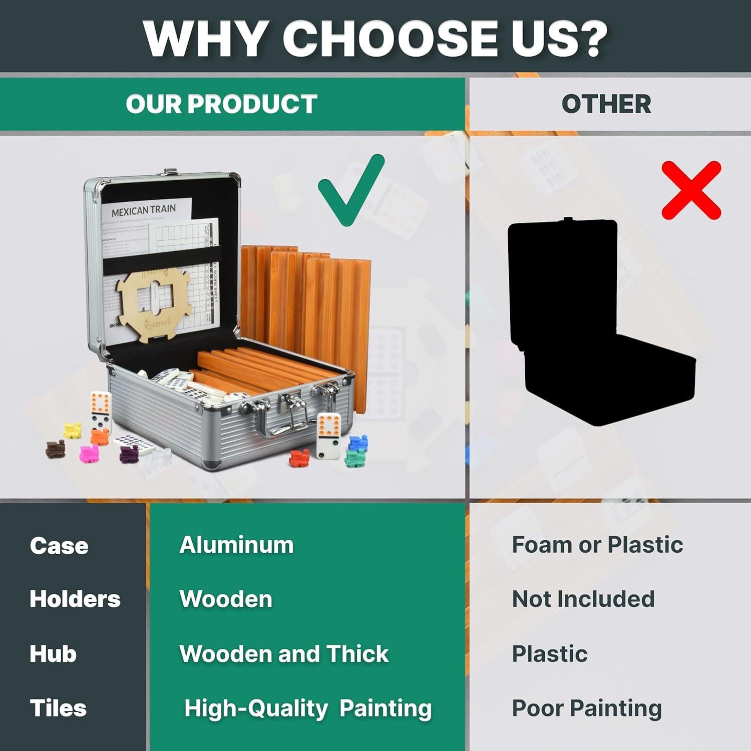 Juego de Dominó Mexicano Queensell Doble 12 con 8 Soportes