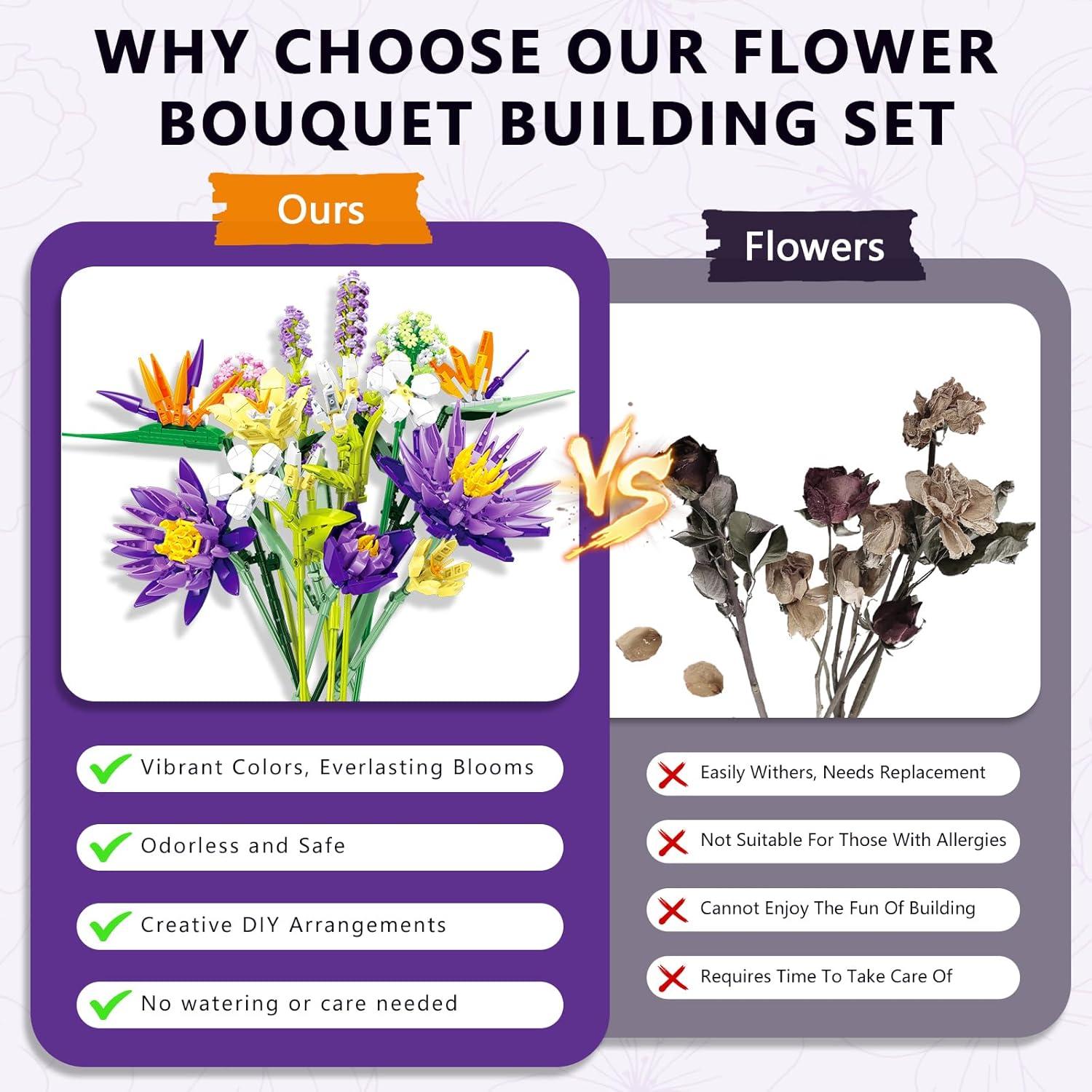 Juego de Construcción de Ramo de Flores JRUTEH - 890 Piezas