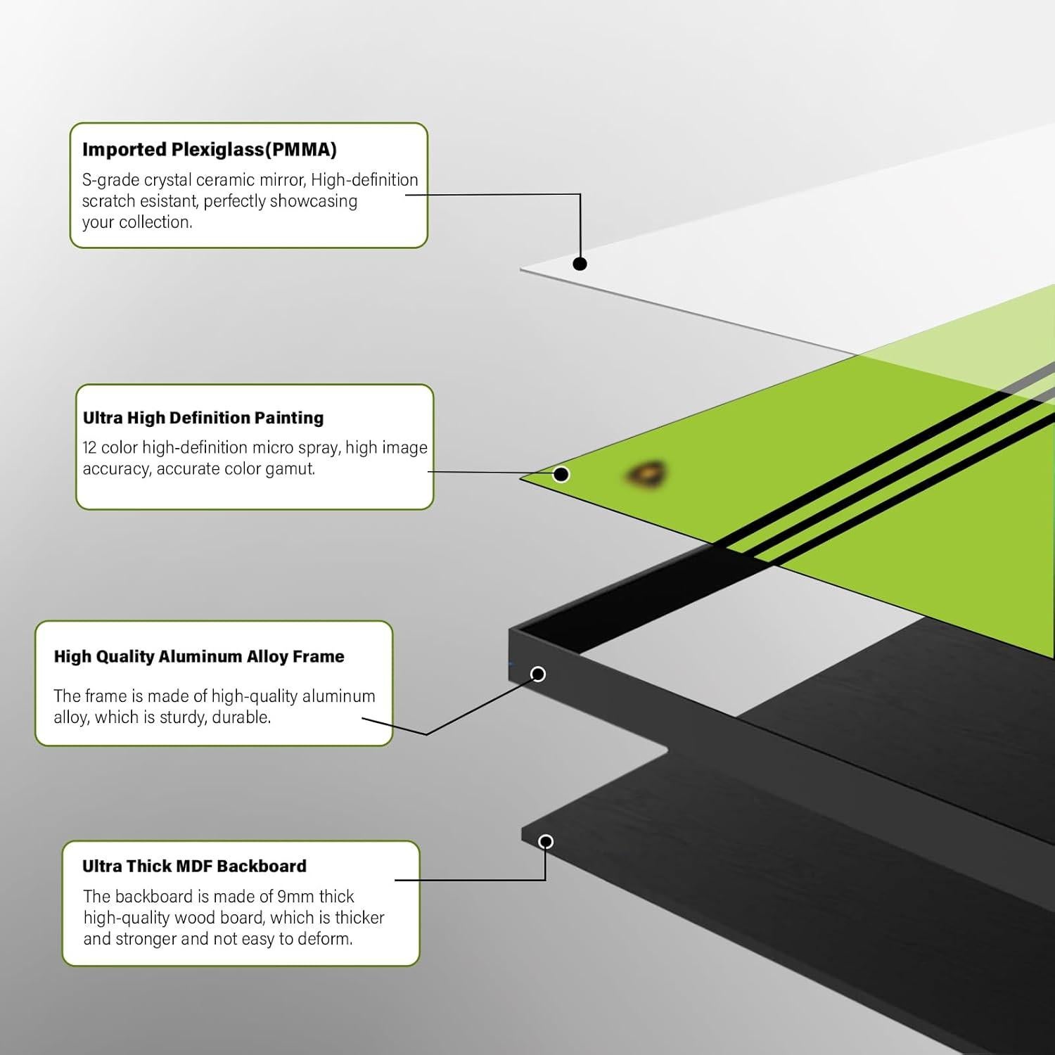 Panel de Exhibición para Lego Technic Lamborghini Sián 42115