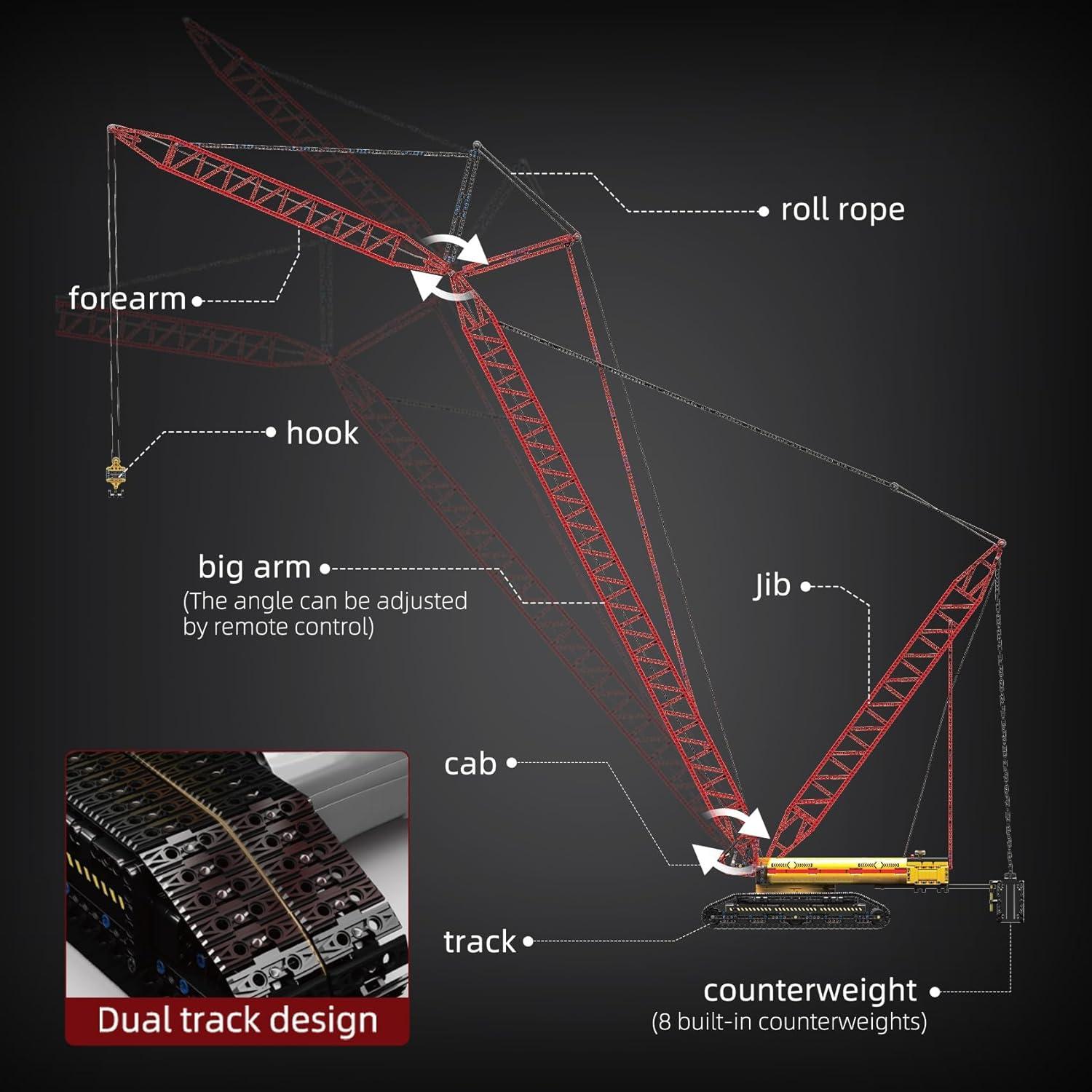 Grúa Crawler Mould King MK17015 Control Remoto 4318 Piezas
