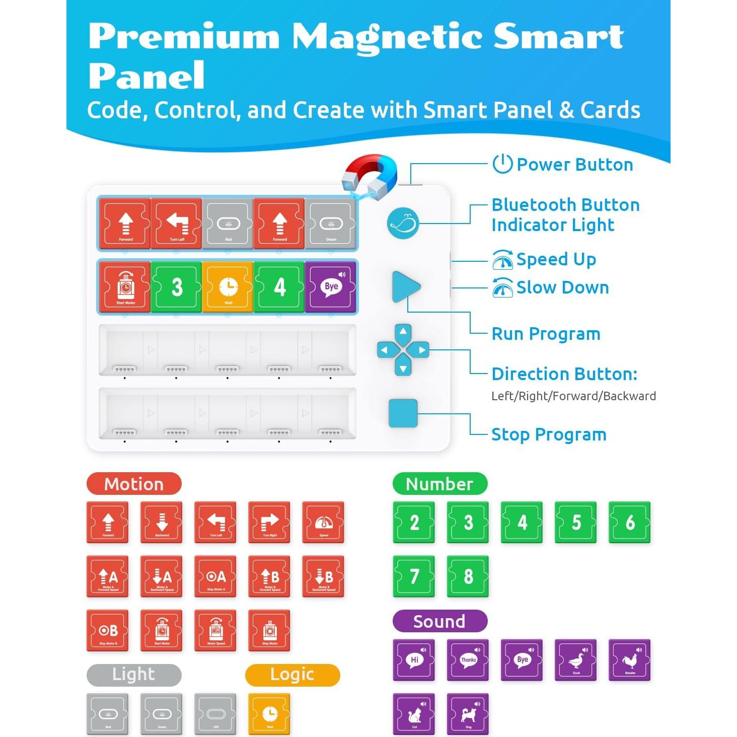 Kit de Robot de Programación WhalesBot C3 Pro 12 en 1 para Niños 4+