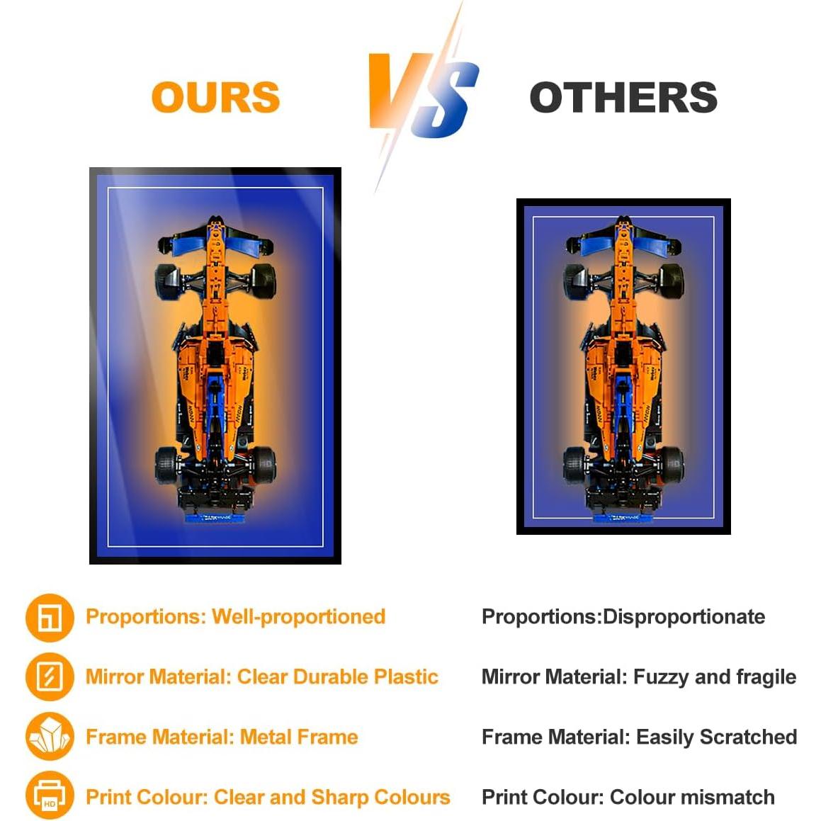 Soporte de Pared Auvnei para Exhibición LEGO Technic McLaren F1