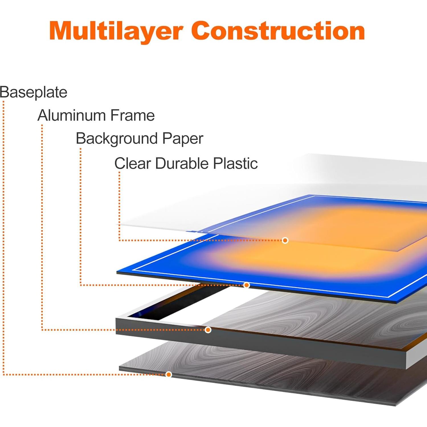 Soporte de Pared Auvnei para Exhibición LEGO Technic McLaren F1