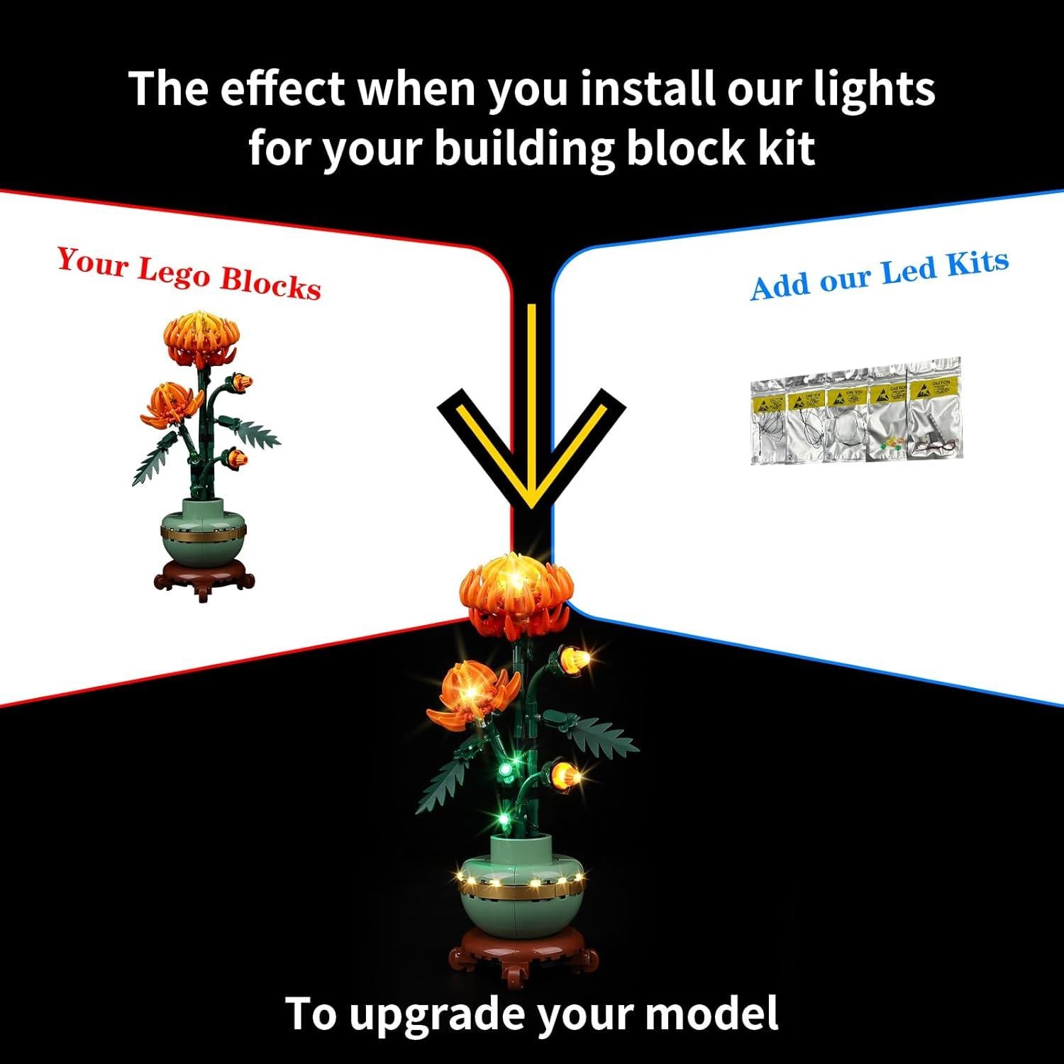 Kit de Iluminación LED BrickSoul para LEGO 10368 - Solo Luces