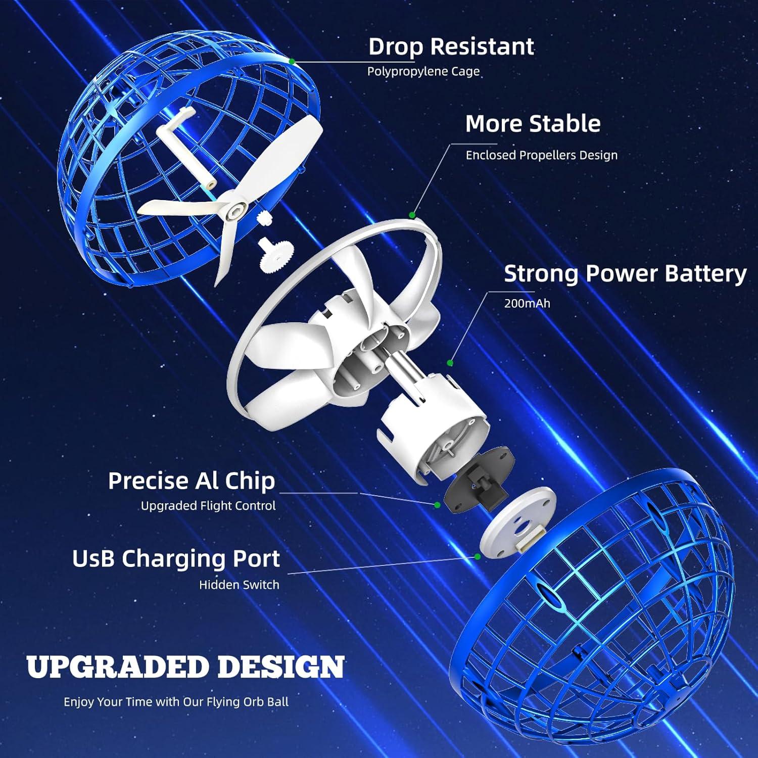 Bola Voladora MLCLL TSM-006 Azul con Luces RGB