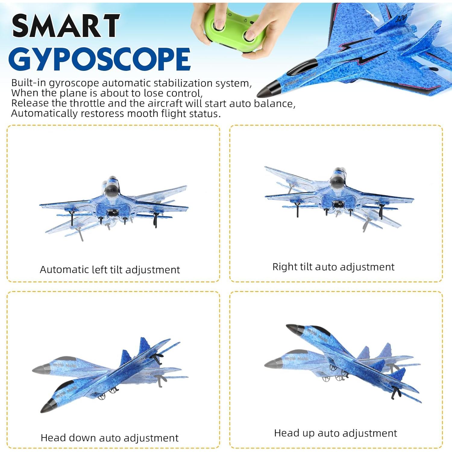 Avión RC Kunming F22 Control Remoto 2CH con Luces