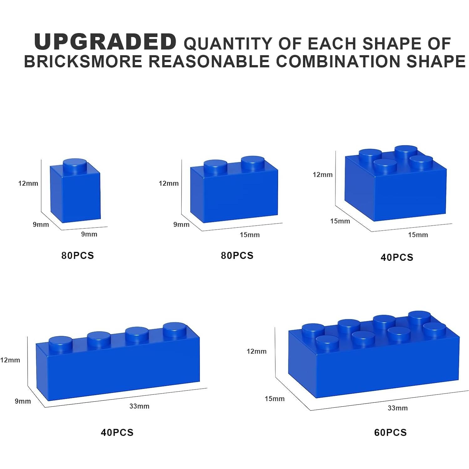 300 Ladrillos Clásicos de Construcción WEBRICK Azules
