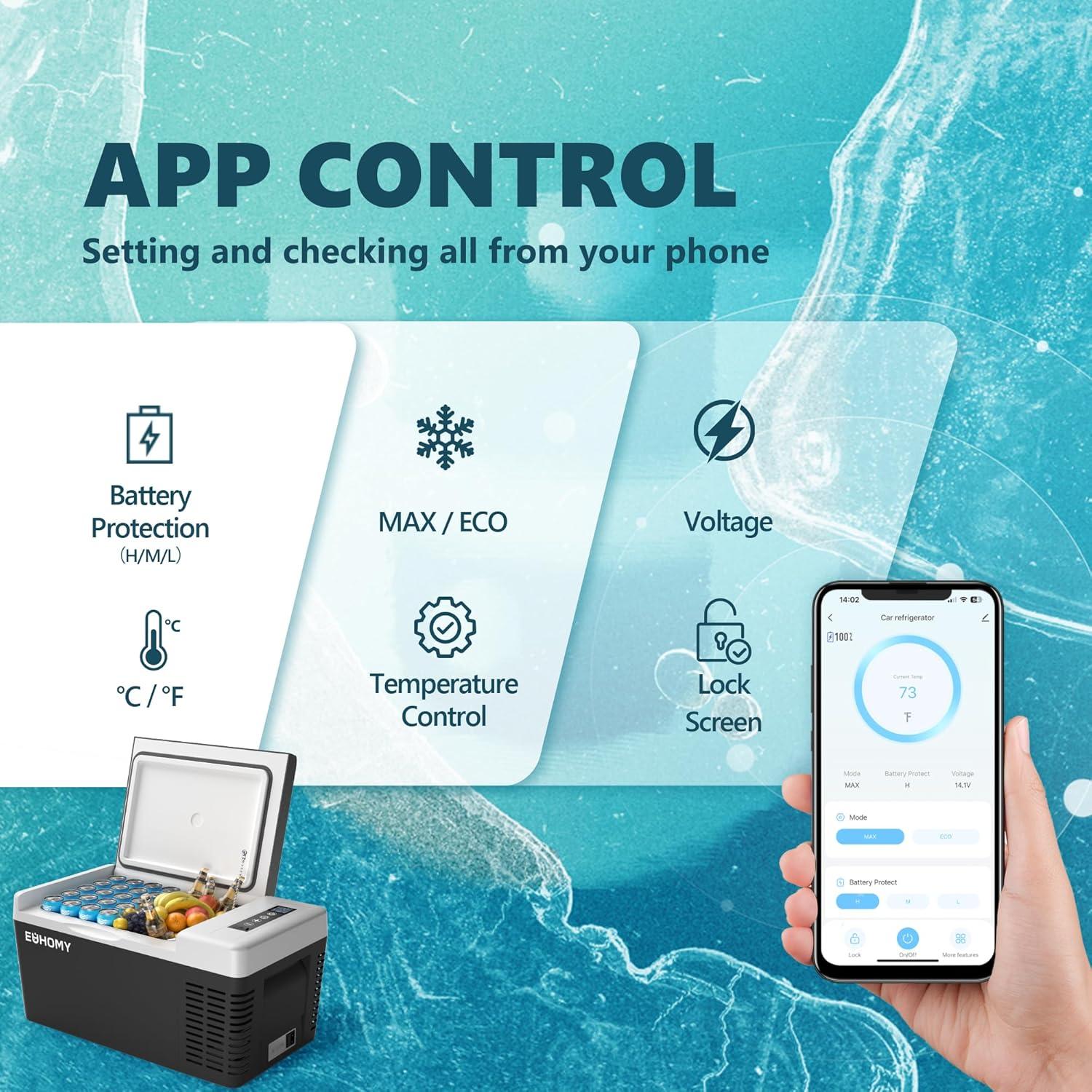 Refrigerador Portátil EUHOMY CFC-18 18L 12V/24V Control APP