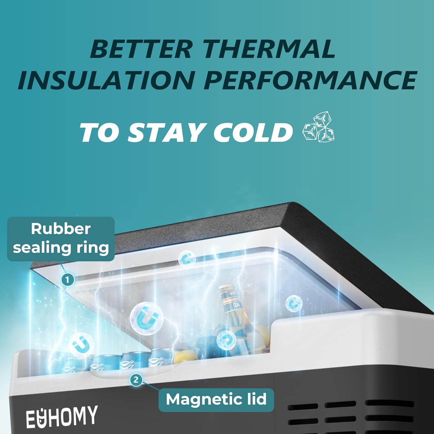 Refrigerador Portátil EUHOMY CFC-18 18L 12V/24V Control APP