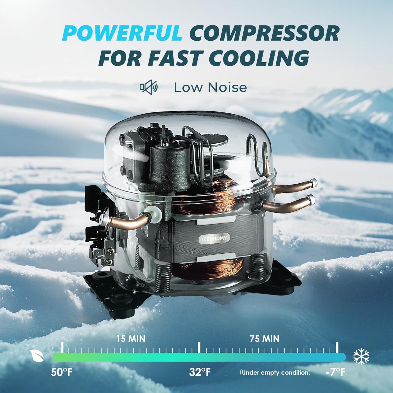 Refrigerador Portátil EUHOMY CFC-18 18L 12V/24V Control APP