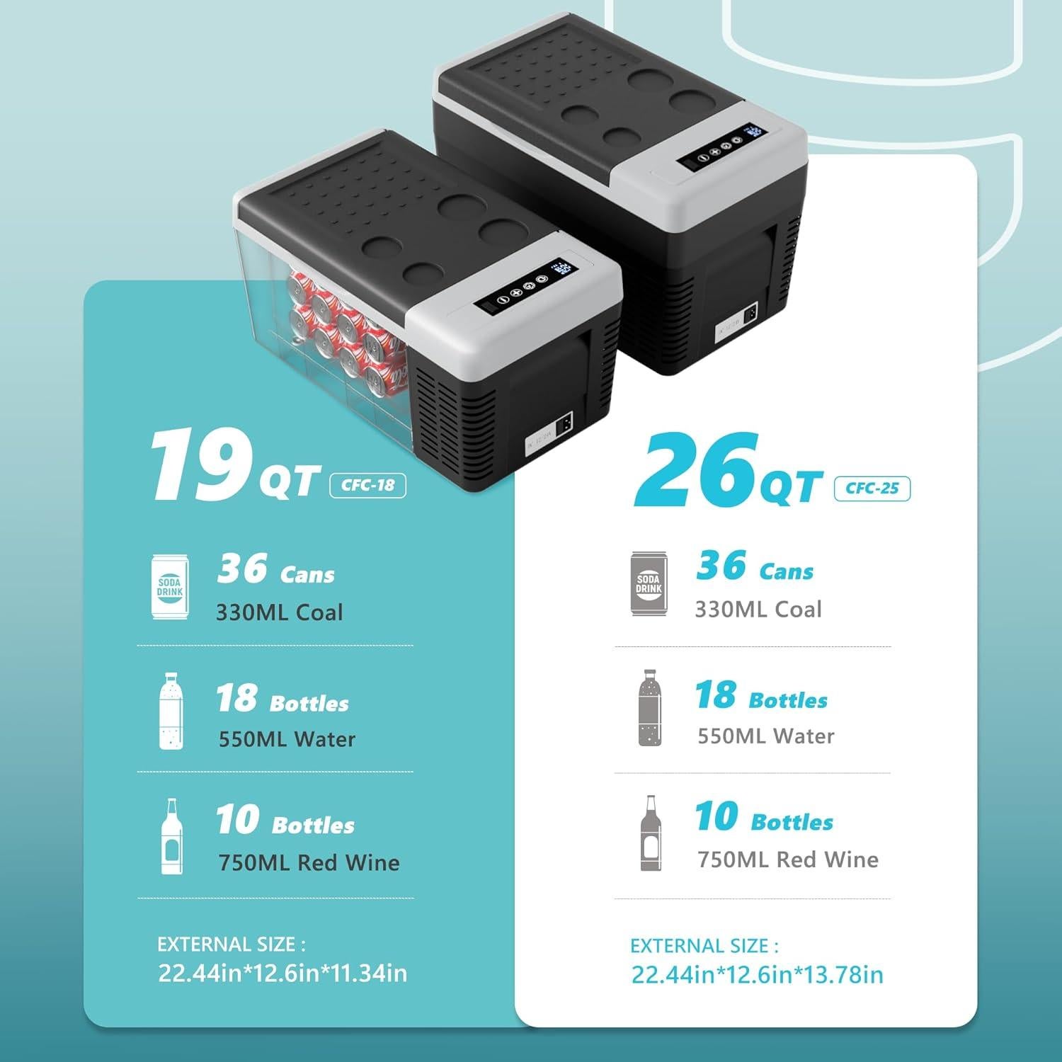 Refrigerador Portátil EUHOMY CFC-18 18L 12V/24V Control APP