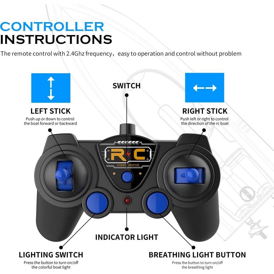 Barco RC Akargol LED Impermeable 25.9x9cm Control Remoto