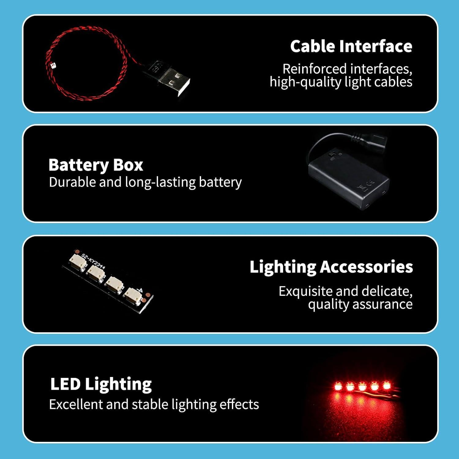 Kit de Luz LED BrickSoul para Lego Fortnite Peely Bone 77072