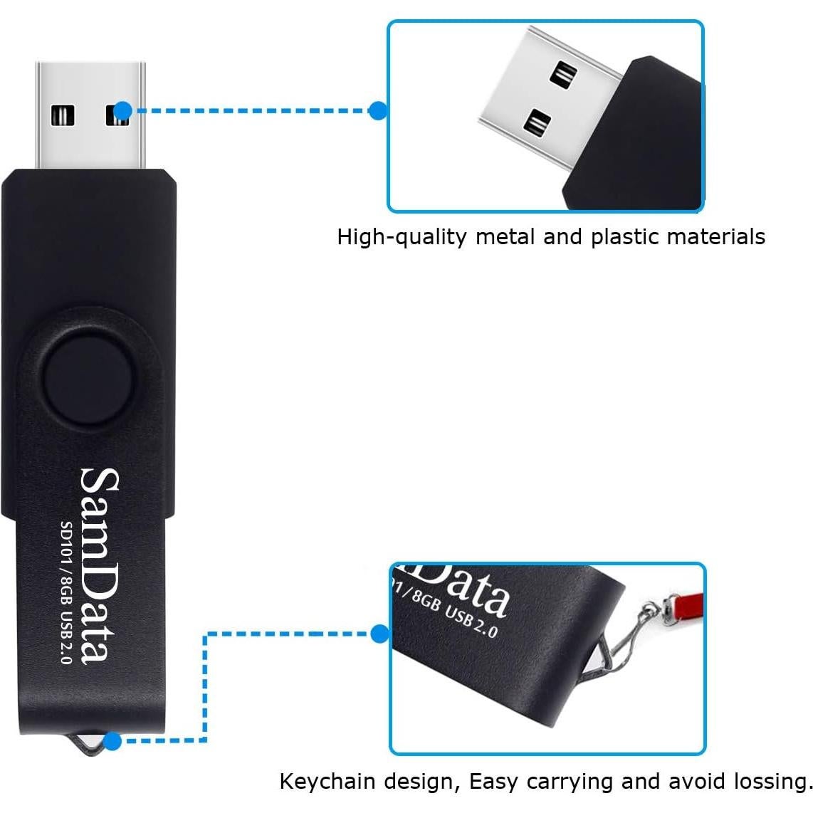 Paquete de 2 Unidades Flash USB 2.0 8GB SamData Negro