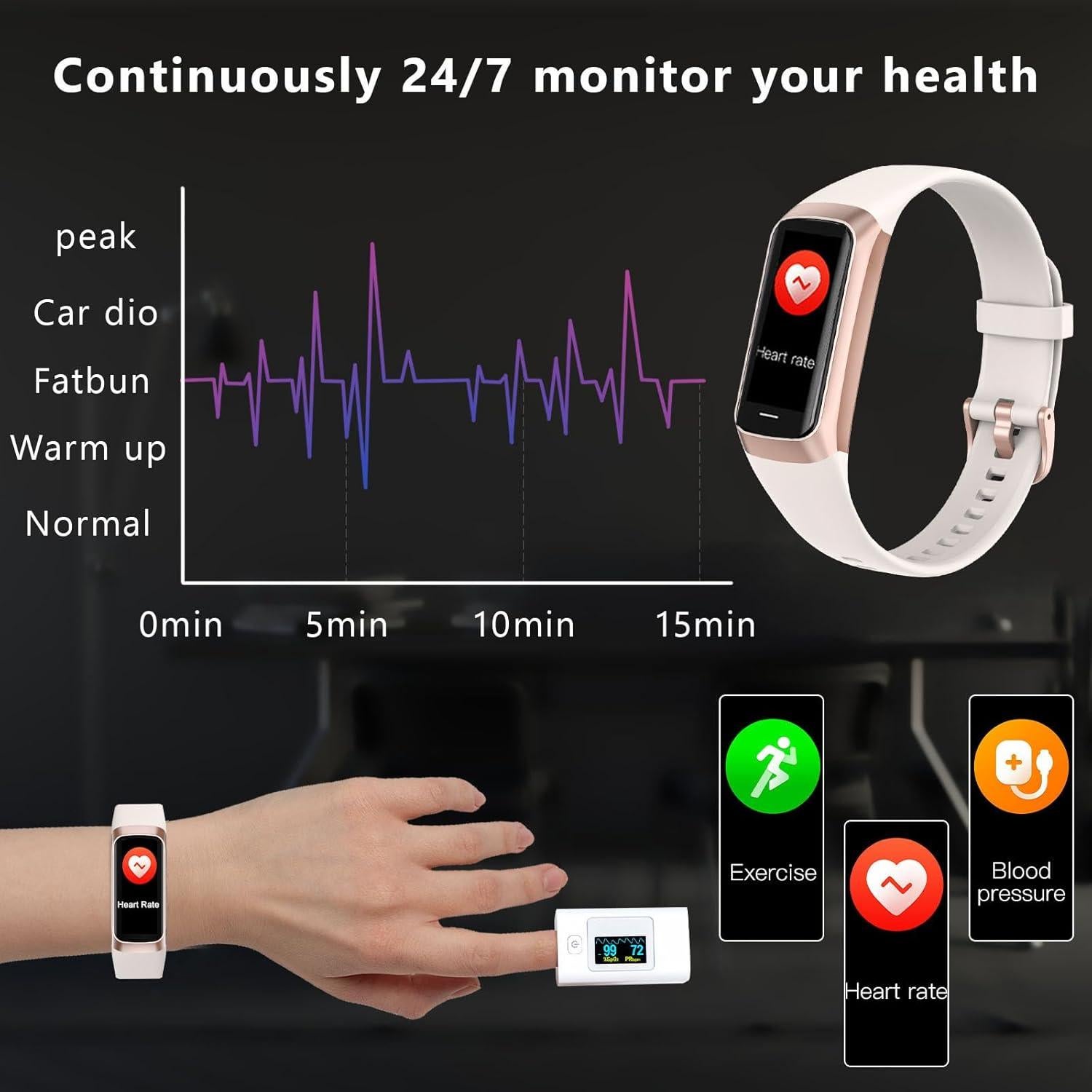 Rastreador de Fitness ZKSSGY C60 con Monitor de Frecuencia Cardíaca y Oxígeno